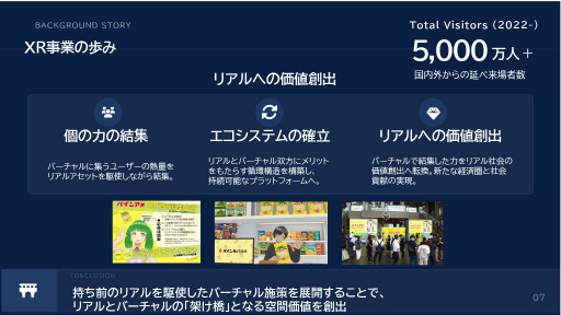 画像ギャラリー No.013のサムネイル画像 / JR西日本とJP UNIVERSEが,ゲームUGCプラットフォーム「竜宮国」を軸とした地域創生事業を開始。47都道府県をモチーフにした各国を舞台に,国作りや合戦などを楽しめる