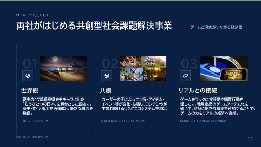 画像ギャラリー No.017のサムネイル画像 / JR西日本とJP UNIVERSEが,ゲームUGCプラットフォーム「竜宮国」を軸とした地域創生事業を開始。47都道府県をモチーフにした各国を舞台に,国作りや合戦などを楽しめる