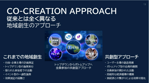 画像ギャラリー No.018のサムネイル画像 / JR西日本とJP UNIVERSEが,ゲームUGCプラットフォーム「竜宮国」を軸とした地域創生事業を開始。47都道府県をモチーフにした各国を舞台に,国作りや合戦などを楽しめる