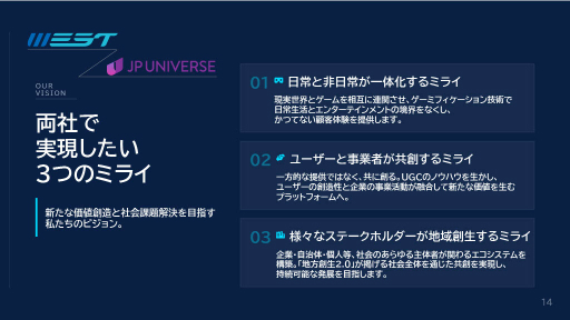 画像ギャラリー No.019のサムネイル画像 / JR西日本とJP UNIVERSEが,ゲームUGCプラットフォーム「竜宮国」を軸とした地域創生事業を開始。47都道府県をモチーフにした各国を舞台に,国作りや合戦などを楽しめる