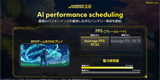 画像ギャラリー No.009のサムネイル画像 / ハイスペックながら税込約5万円からのXiaomi製スマートフォン「POCO X7 Pro」が発売に