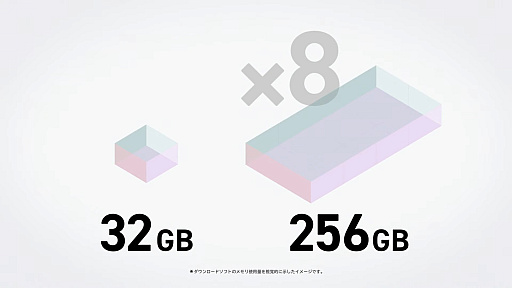 画像ギャラリー No.003のサムネイル画像 / Nintendo Switch 2に搭載されるJoy-Con 2にはマウス機能も搭載。最大120fps対応,記憶容量は256GB,ドックには冷却装置も