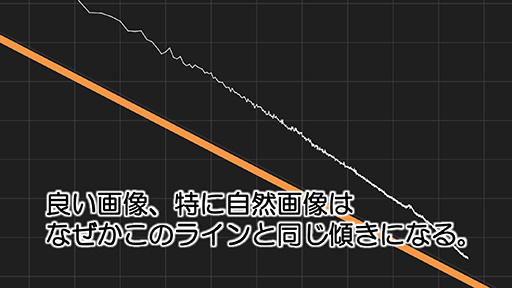  No.020Υͥ / CEDEC 2015ϥƥκŬʼ򥽥եȤʬϡ ֥ġꥹפΥݥեˡǥ뤬ʬϥġΰϤȤ