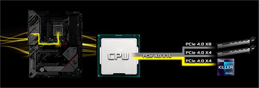 画像ギャラリー No.006のサムネイル画像 / ASRock,Intel 500シリーズチップセット搭載マザーを2月19日より発売