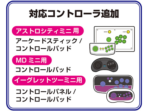 PS4/PS3/Switch用ゲームパッド変換コンバータに新モデルが登場。「EGRET II mini」のゲームパッドが使えるように