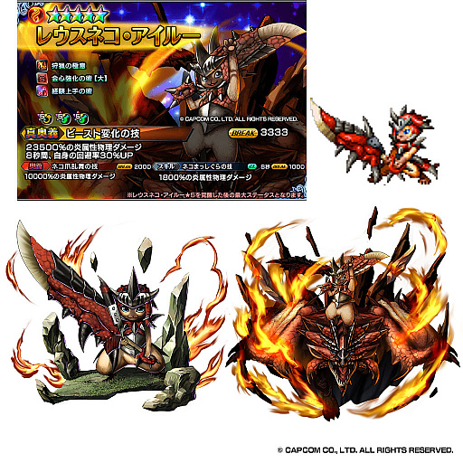 画像ギャラリー No.012のサムネイル画像 / スマホゲームの“コラボ相手ランキング”を作ってみた。“仕事を選ばない人気コンテンツ”は何だ?