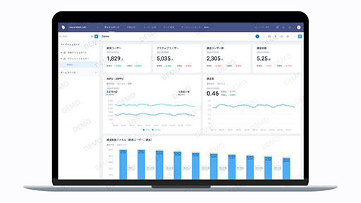 画像ギャラリー No.001のサムネイル画像 / 「Thinking Analytics」を提供するThinkingDataが日本市場に参入