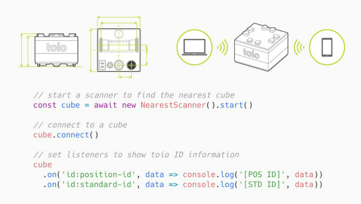 画像ギャラリー No.018のサムネイル画像 / SIEのロボットトイ「toio」が新展開。専用タイトル第4弾「トイオ・ドライブ」や技術仕様の公開がアナウンスされた発表会をレポ―ト