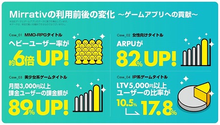 画像ギャラリー No.004のサムネイル画像 / ゲーム実況用アプリ「Mirrativ」がサービス4周年。賞金総額1000万円を配信者で山分けするキャンペーンも9月1日に開始予定