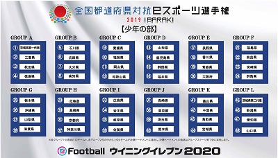 画像ギャラリー No.004のサムネイル画像 / 「全国都道府県対抗 eスポーツ選手権 2019 IBARAKI大会」,組合せが発表に
