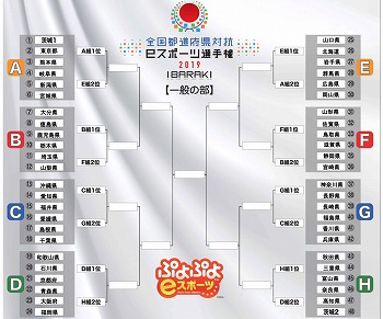 画像ギャラリー No.006のサムネイル画像 / 「全国都道府県対抗 eスポーツ選手権 2019 IBARAKI大会」,組合せが発表に