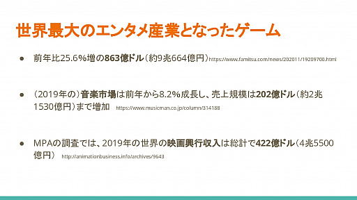 画像ギャラリー No.004のサムネイル画像 / 徳岡マサトシ氏,佐藤 翔氏の識者2名が世界のゲーム開発と市場を語った「黒川塾 八十一(81)」をレポート