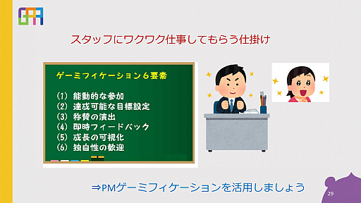 画像ギャラリー No.004のサムネイル画像 / 上司が部下に能動的な活動を促すためのゲーミフィケーション事例を紹介した「eラーニングアワード 2021 フォーラム」のセッションをレポート