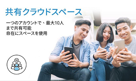 画像ギャラリー No.002のサムネイル画像 / 買い切り型クラウドストレージ「myHPcloud」が,4Gamer読者向けに永久に使える20GBをプレゼント。さらに1TBキャンペーンも実施!