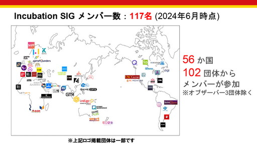 画像ギャラリー No.003のサムネイル画像 / 今,アジア各国のゲーム産業支援はどうなっているのか? 「IGDA Incubation SIGとアジアのゲーム産業の状況」セミナーレポート