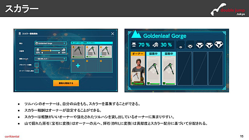 画像ギャラリー No.005のサムネイル画像 / 月刊ブロックチェーンゲーム通信 第10号。今回の分析ターゲットは「Brilliancrypto」