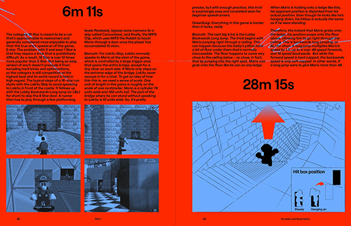 画像ギャラリー No.002のサムネイル画像 / 海外RTAシーンの歴史が書籍に。「Any%: A History Of Speedrunning」のクラウドファンディングが展開中
