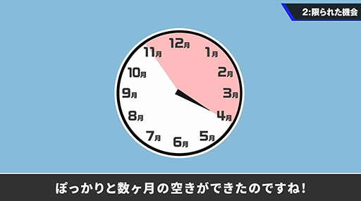 画像ギャラリー No.004のサムネイル画像 / 「桜井政博のゲーム作るには」制作費約9000万円で収益はゼロ。新たなゲームタイトルの企画を進行中であることもサラッと公開。最終回で明らかに
