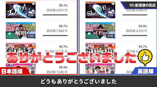 画像ギャラリー No.014のサムネイル画像 / 「桜井政博のゲーム作るには」制作費約9000万円で収益はゼロ。新たなゲームタイトルの企画を進行中であることもサラッと公開。最終回で明らかに
