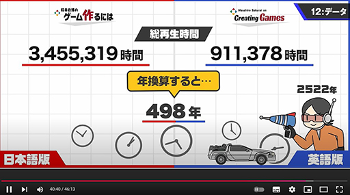 画像ギャラリー No.022のサムネイル画像 / 「桜井政博のゲーム作るには」制作費約9000万円で収益はゼロ。新たなゲームタイトルの企画を進行中であることもサラッと公開。最終回で明らかに