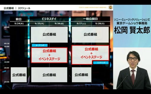 画像ギャラリー No.015のサムネイル画像 / 「東京ゲームショウ2025」開催発表会レポート。会場の配置転換やレギュレーションを変更し,展示スペースの拡充と想定来場者数25万人を安全に受け入れる体制を目指す