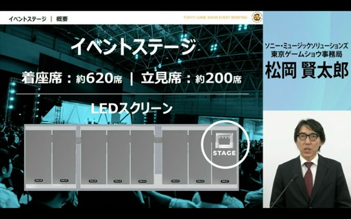 画像ギャラリー No.016のサムネイル画像 / 「東京ゲームショウ2025」開催発表会レポート。会場の配置転換やレギュレーションを変更し,展示スペースの拡充と想定来場者数25万人を安全に受け入れる体制を目指す
