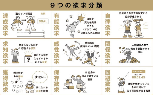 画像ギャラリー No.006のサムネイル画像 / 書籍「ゲームフルデザイン」,4月11日に発売。ゲームの要素とゲームデザインの技術をゲーム以外に応用し,課題解決に利用する方法を解説